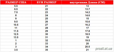 размеры детской обуви алиэкспресс